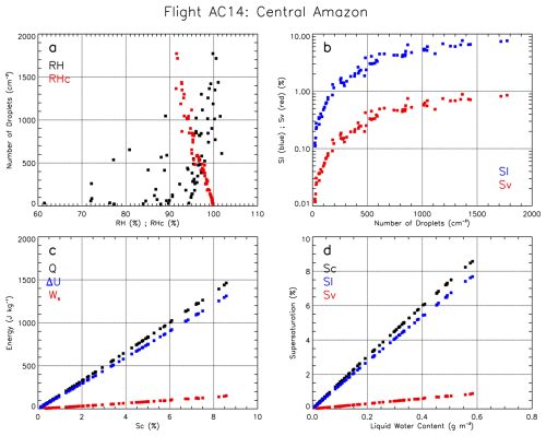 https://acp.copernicus.org/articles/26/14769/2026/acp-26-14769-2026-f04