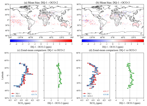 https://acp.copernicus.org/articles/26/14793/2026/acp-26-14793-2026-f05