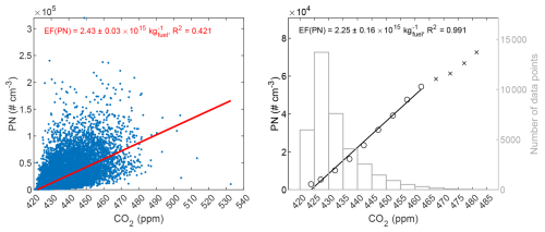 https://acp.copernicus.org/articles/26/14823/2026/acp-26-14823-2026-f01