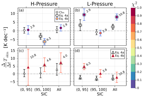 https://acp.copernicus.org/articles/26/14843/2026/acp-26-14843-2026-f13