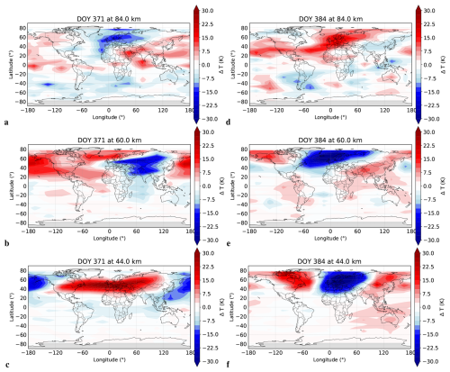 https://acp.copernicus.org/articles/26/14905/2026/acp-26-14905-2026-f06