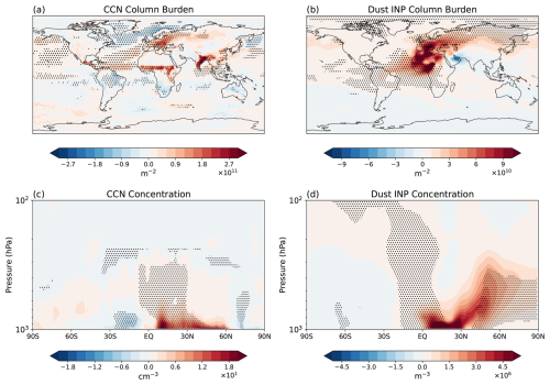 https://acp.copernicus.org/articles/26/14939/2026/acp-26-14939-2026-f04