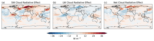 https://acp.copernicus.org/articles/26/14939/2026/acp-26-14939-2026-f08