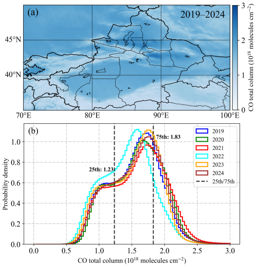 https://acp.copernicus.org/articles/26/15139/2026/acp-26-15139-2026-f03