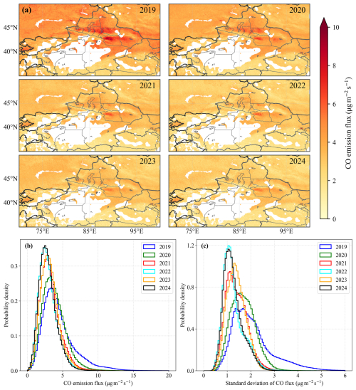 https://acp.copernicus.org/articles/26/15139/2026/acp-26-15139-2026-f06