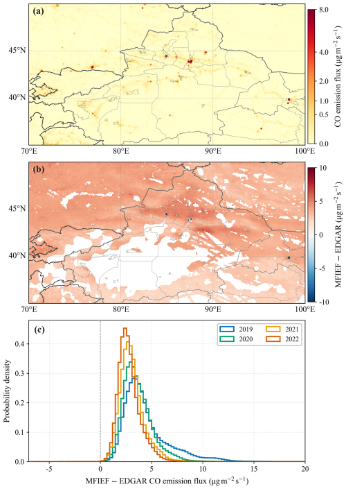 https://acp.copernicus.org/articles/26/15139/2026/acp-26-15139-2026-f10
