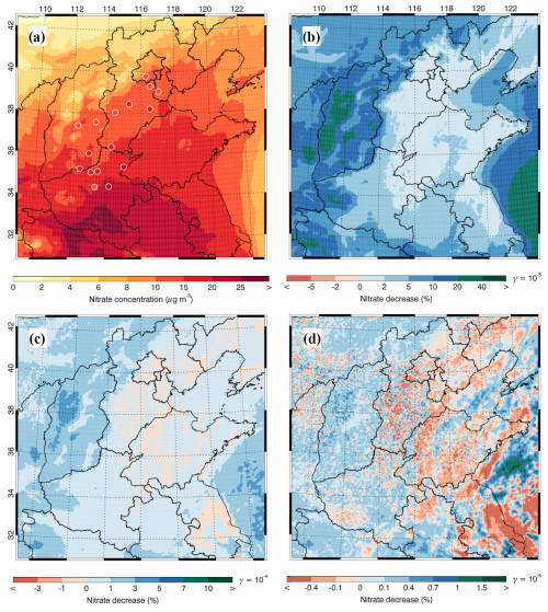 https://acp.copernicus.org/articles/26/15257/2026/acp-26-15257-2026-f06