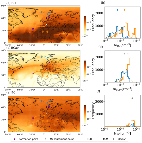 https://acp.copernicus.org/articles/26/5879/2026/acp-26-5879-2026-f06