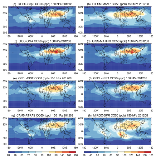 https://acp.copernicus.org/articles/26/6035/2026/acp-26-6035-2026-f06