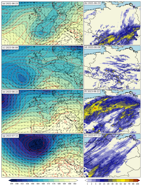 https://acp.copernicus.org/articles/26/6061/2026/acp-26-6061-2026-f03