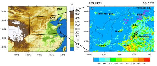 https://acp.copernicus.org/articles/26/6133/2026/acp-26-6133-2026-f01
