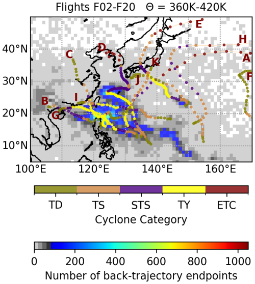https://acp.copernicus.org/articles/26/6283/2026/acp-26-6283-2026-f04