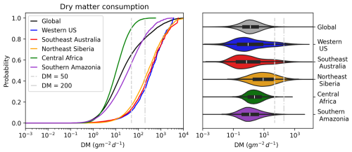 https://acp.copernicus.org/articles/26/6629/2026/acp-26-6629-2026-f04