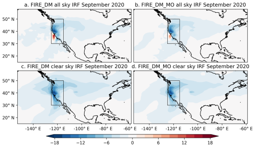 https://acp.copernicus.org/articles/26/6629/2026/acp-26-6629-2026-f14