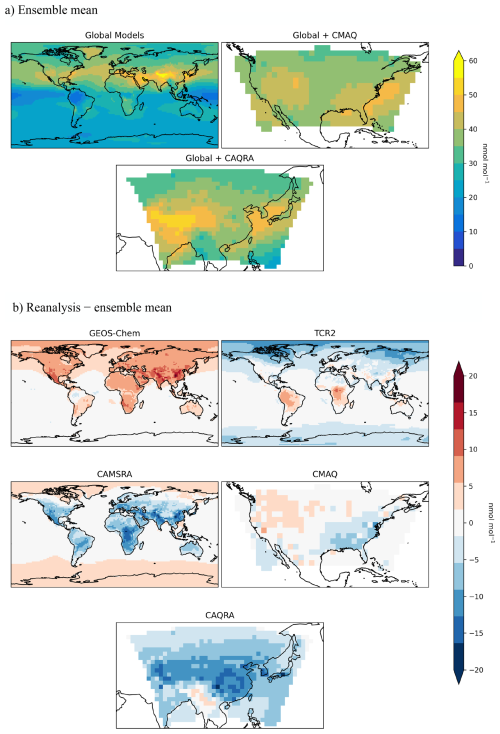https://acp.copernicus.org/articles/26/6655/2026/acp-26-6655-2026-f01