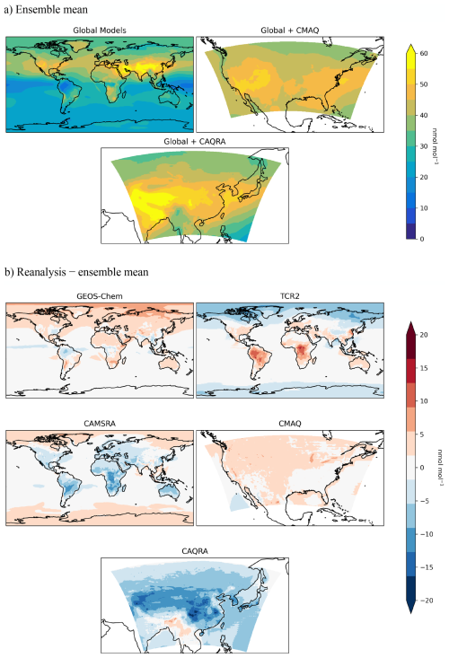 https://acp.copernicus.org/articles/26/6655/2026/acp-26-6655-2026-f04