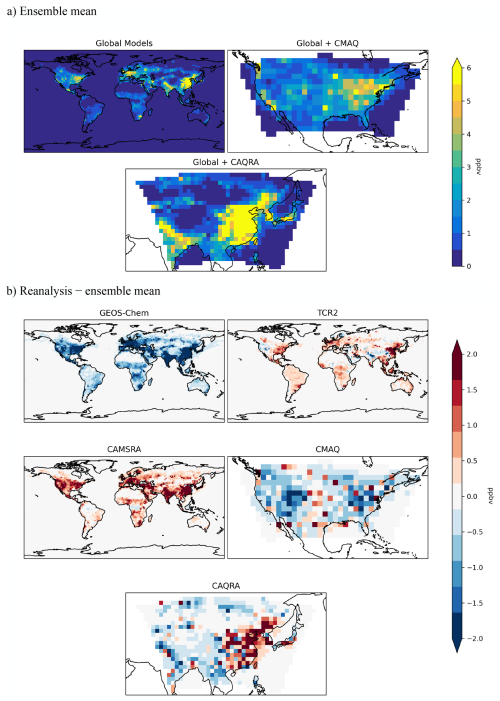 https://acp.copernicus.org/articles/26/6655/2026/acp-26-6655-2026-f14