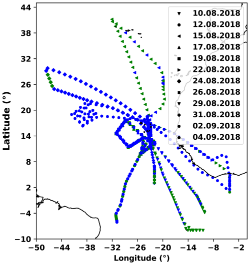 https://acp.copernicus.org/articles/26/6825/2026/acp-26-6825-2026-f04