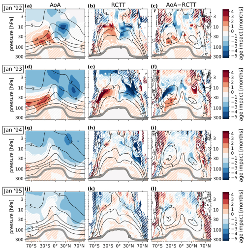 https://acp.copernicus.org/articles/26/6889/2026/acp-26-6889-2026-f08