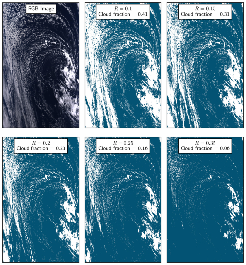 https://acp.copernicus.org/articles/26/6951/2026/acp-26-6951-2026-f01
