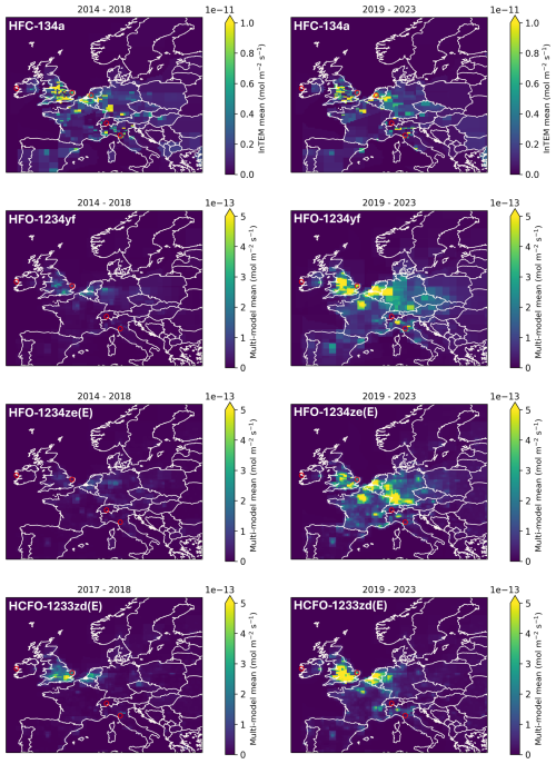 https://acp.copernicus.org/articles/26/6993/2026/acp-26-6993-2026-f07