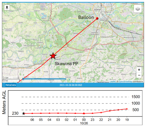 https://acp.copernicus.org/articles/26/7061/2026/acp-26-7061-2026-f11