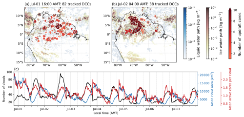 https://acp.copernicus.org/articles/26/7105/2026/acp-26-7105-2026-f08