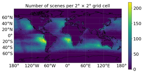 https://acp.copernicus.org/articles/26/7193/2026/acp-26-7193-2026-f05