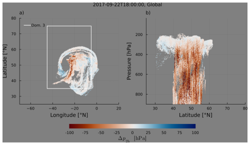 https://acp.copernicus.org/articles/26/7435/2026/acp-26-7435-2026-f14