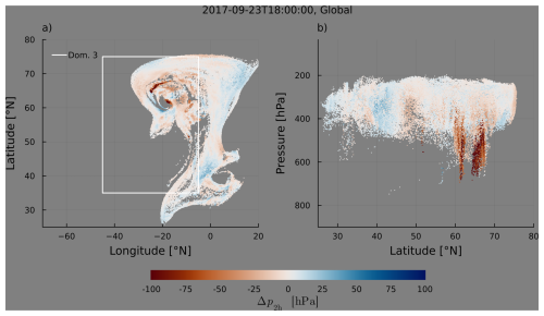 https://acp.copernicus.org/articles/26/7435/2026/acp-26-7435-2026-f15