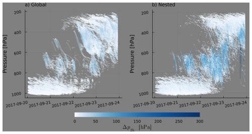 https://acp.copernicus.org/articles/26/7435/2026/acp-26-7435-2026-f16