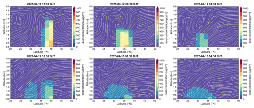 https://acp.copernicus.org/articles/26/7485/2026/acp-26-7485-2026-f07