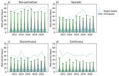 https://acp.copernicus.org/articles/26/7555/2026/acp-26-7555-2026-f04