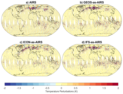 https://acp.copernicus.org/articles/26/7607/2026/acp-26-7607-2026-f02