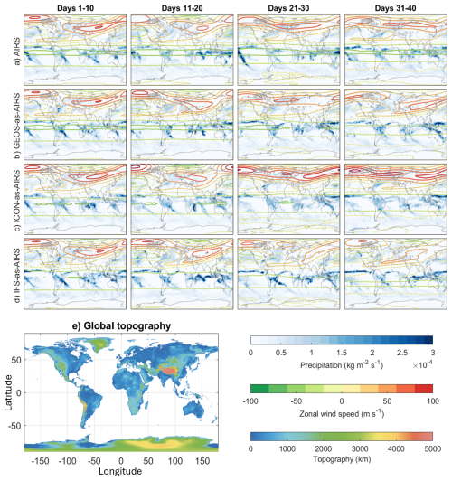 https://acp.copernicus.org/articles/26/7607/2026/acp-26-7607-2026-f10