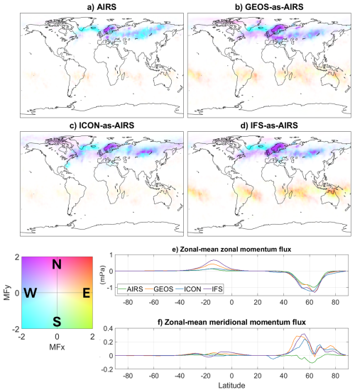 https://acp.copernicus.org/articles/26/7607/2026/acp-26-7607-2026-f12