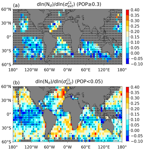 https://acp.copernicus.org/articles/26/7705/2026/acp-26-7705-2026-f06