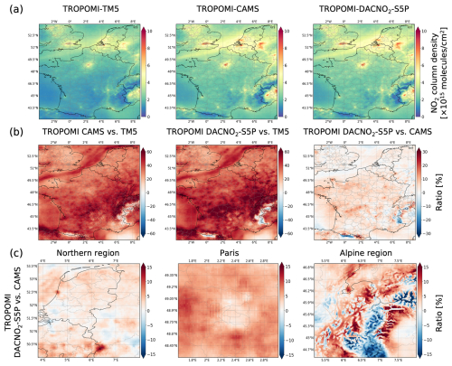 https://acp.copernicus.org/articles/26/7741/2026/acp-26-7741-2026-f07