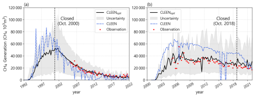 https://acp.copernicus.org/articles/26/7789/2026/acp-26-7789-2026-f04