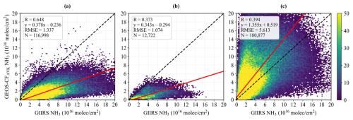 https://acp.copernicus.org/articles/26/7803/2026/acp-26-7803-2026-f15