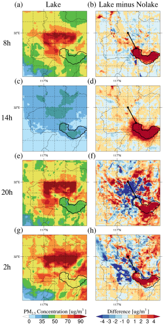https://acp.copernicus.org/articles/26/7867/2026/acp-26-7867-2026-f03