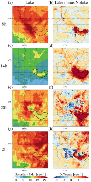 https://acp.copernicus.org/articles/26/7867/2026/acp-26-7867-2026-f06