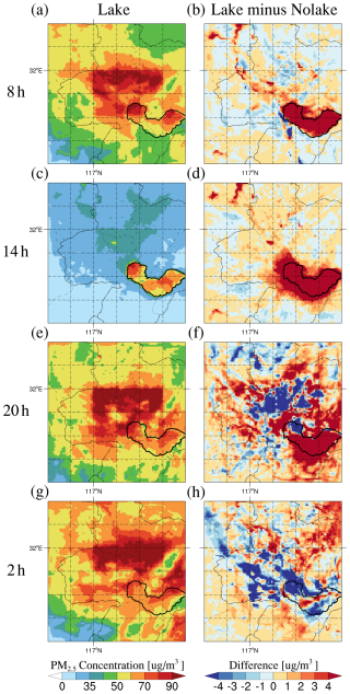 https://acp.copernicus.org/articles/26/7867/2026/acp-26-7867-2026-f13