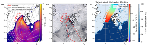 https://acp.copernicus.org/articles/26/8001/2026/acp-26-8001-2026-f01