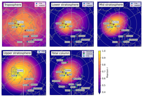 https://acp.copernicus.org/articles/26/8089/2026/acp-26-8089-2026-f10