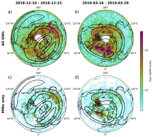 https://acp.copernicus.org/articles/26/8145/2026/acp-26-8145-2026-f02