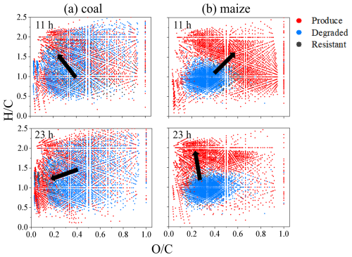https://acp.copernicus.org/articles/26/8255/2026/acp-26-8255-2026-f07