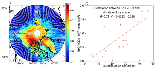 https://acp.copernicus.org/articles/26/8387/2026/acp-26-8387-2026-f09
