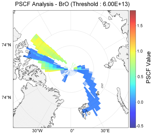https://acp.copernicus.org/articles/26/8387/2026/acp-26-8387-2026-f10