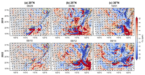 https://acp.copernicus.org/articles/26/8407/2026/acp-26-8407-2026-f10